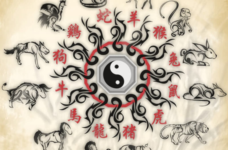 Восприятие мира и проблемы общения в китайском гороскопе